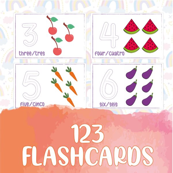 PORTADA DIY Numbers Flashcards